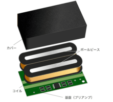 アクティブ・ピックアップ